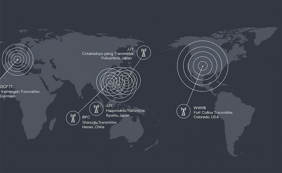 Carte du monde des synchronisations des montres Citizen radio-pilotées et Satellite Wave GPS